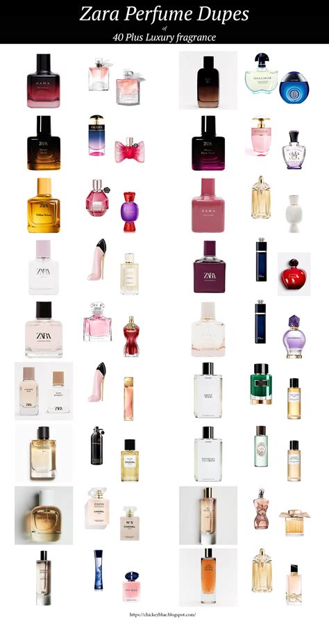 dupe.perfumes|top 10 perfume dupes.